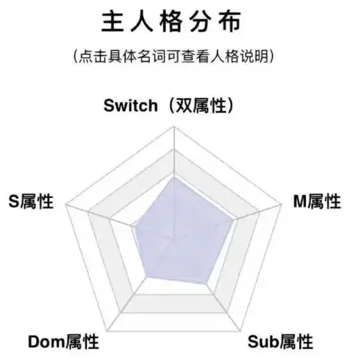 BDSM - 微信图片_20250717211501